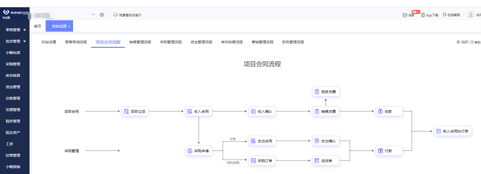 山西省家具企业ERP与财务管理咨询服务——免费智助企业转型